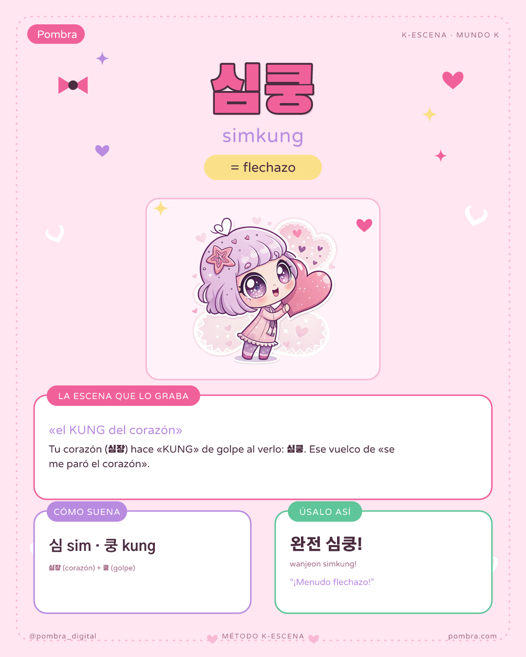 Lámina-escena de UNA palabra coreana: gancho sonoro en español + escena vívida ilustrada + la palabra en hangul y su significado.