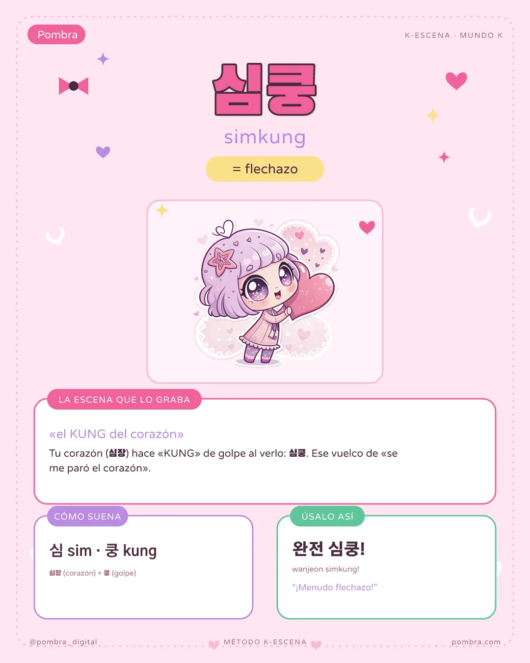 Lámina-escena de UNA palabra coreana: gancho sonoro en español + escena vívida ilustrada + la palabra en hangul y su significado.