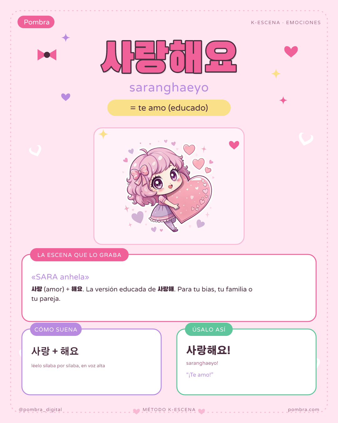 Mockup-héroe: 3 láminas-escena del Método K-Escena — una palabra coreana como escena, una partícula-personaje (은/는), y una frase con el orden SOV por colores. (Si hay VSL, va aquí.)